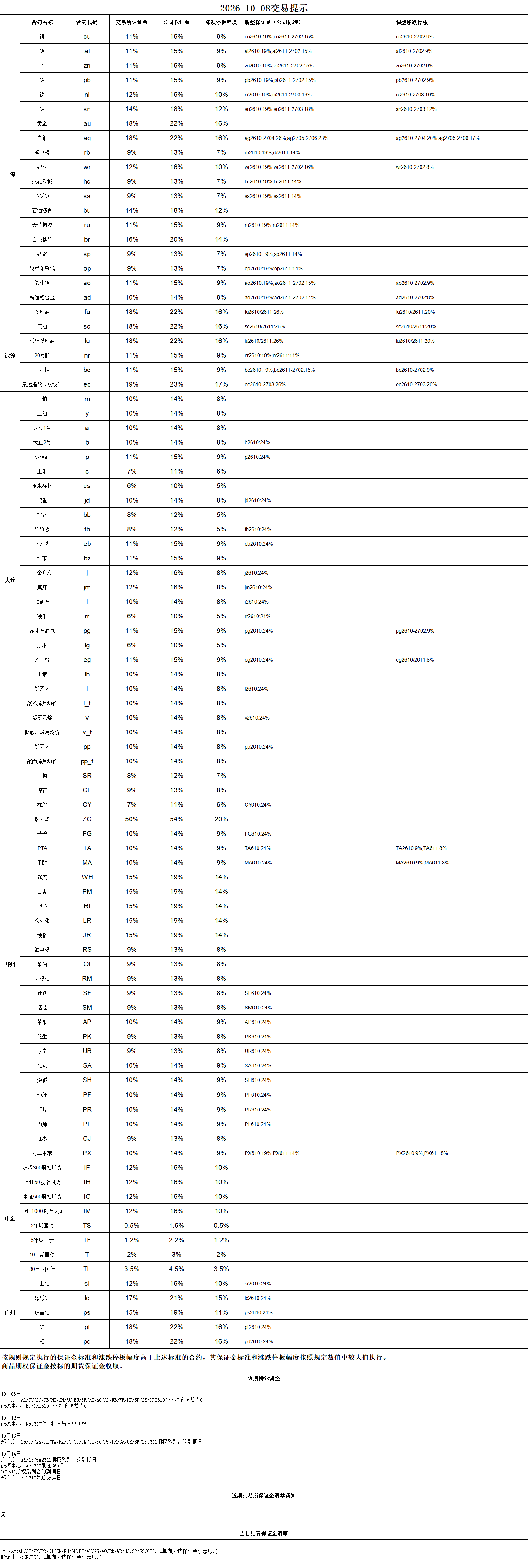 76a91c7b4a33e8541e8d885940d0b7c4a080ab8d8896613b437a22c813973b3b