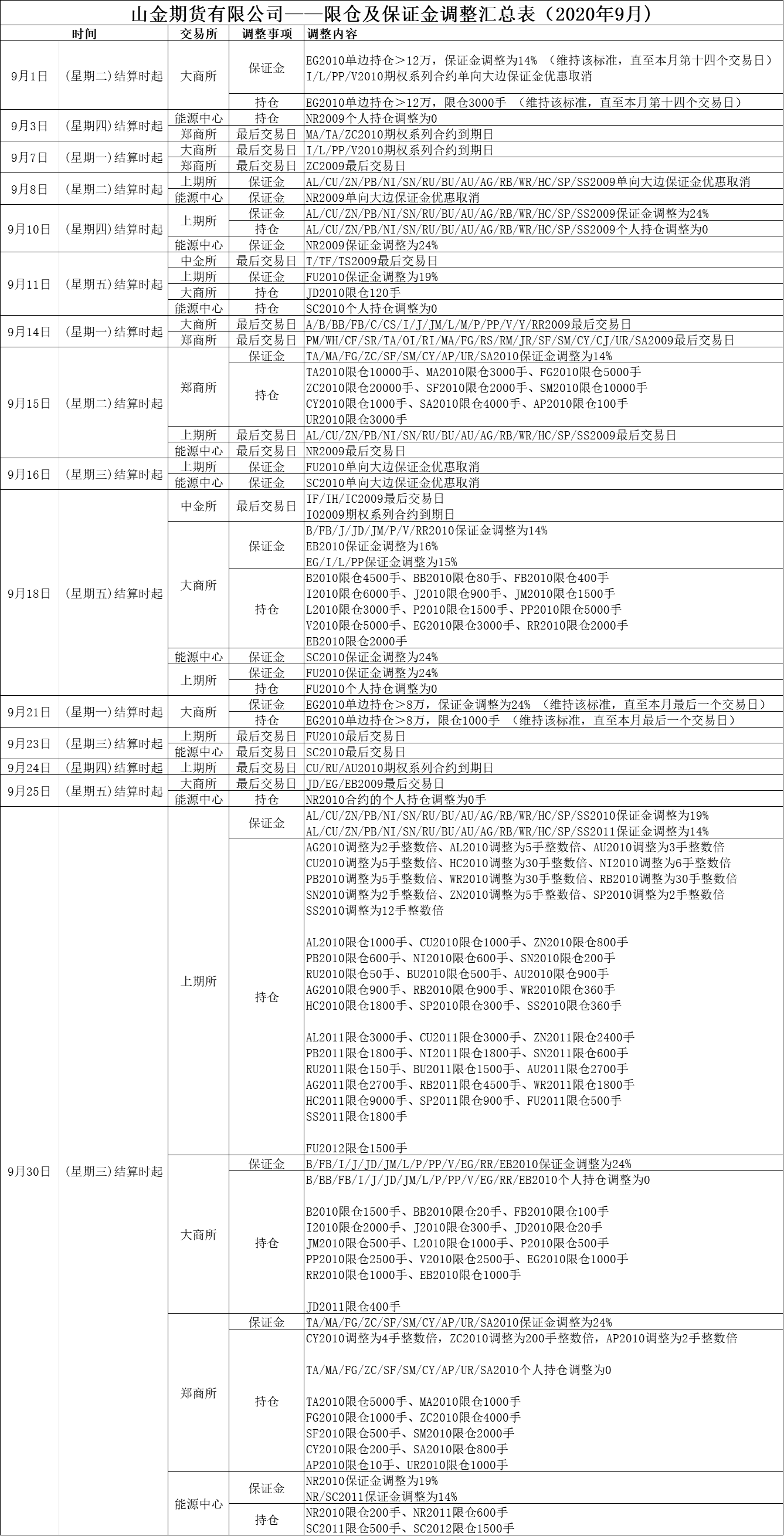 QQ图片20200831161504.png