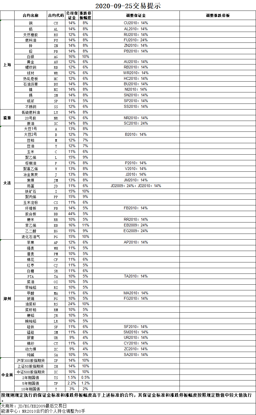 QQ图片20200924170909.png