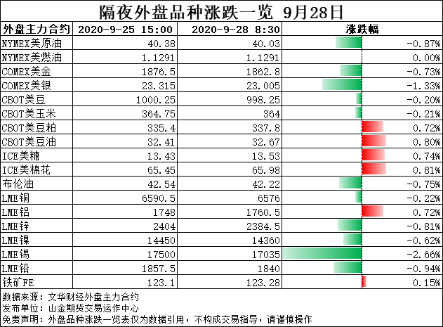QQ图片20200928083126.png