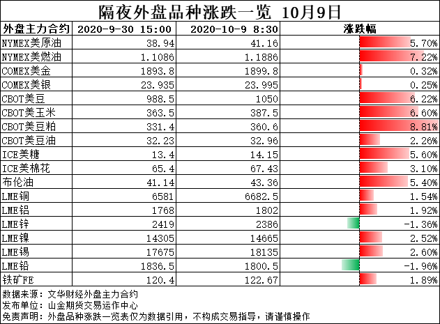 微信图片_20201009082056.png