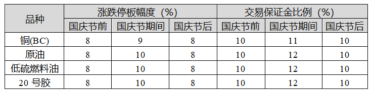 能源中心.png 能源中心.png