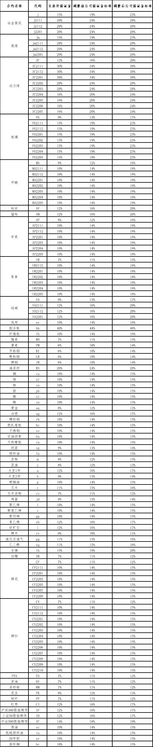 QQ图片20211026084942.png QQ图片20211026084942.png