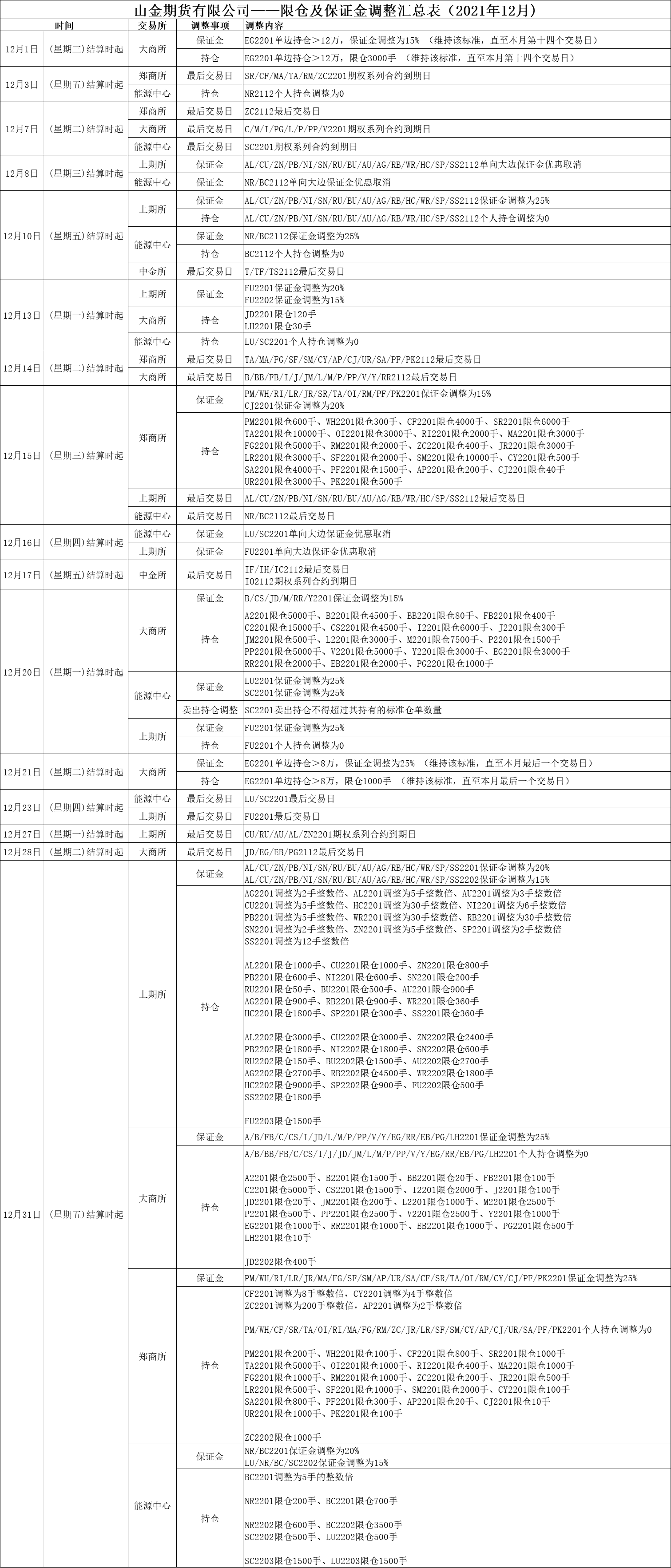 QQ图片20211201094607.png