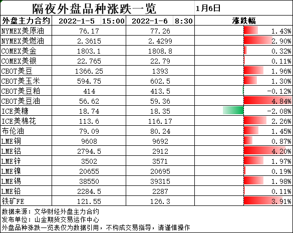 QQ图片20220104083440.png