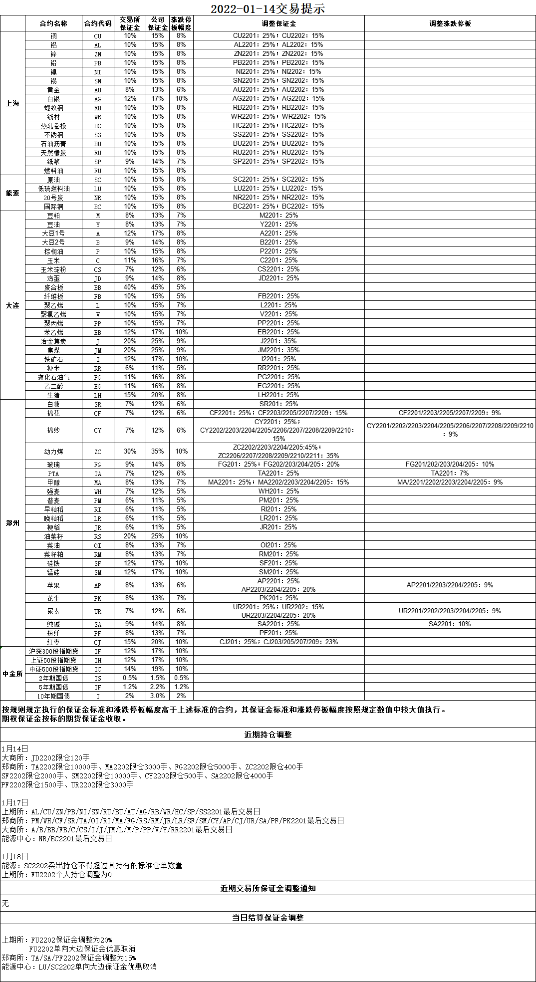 QQ图片20220113164602.png