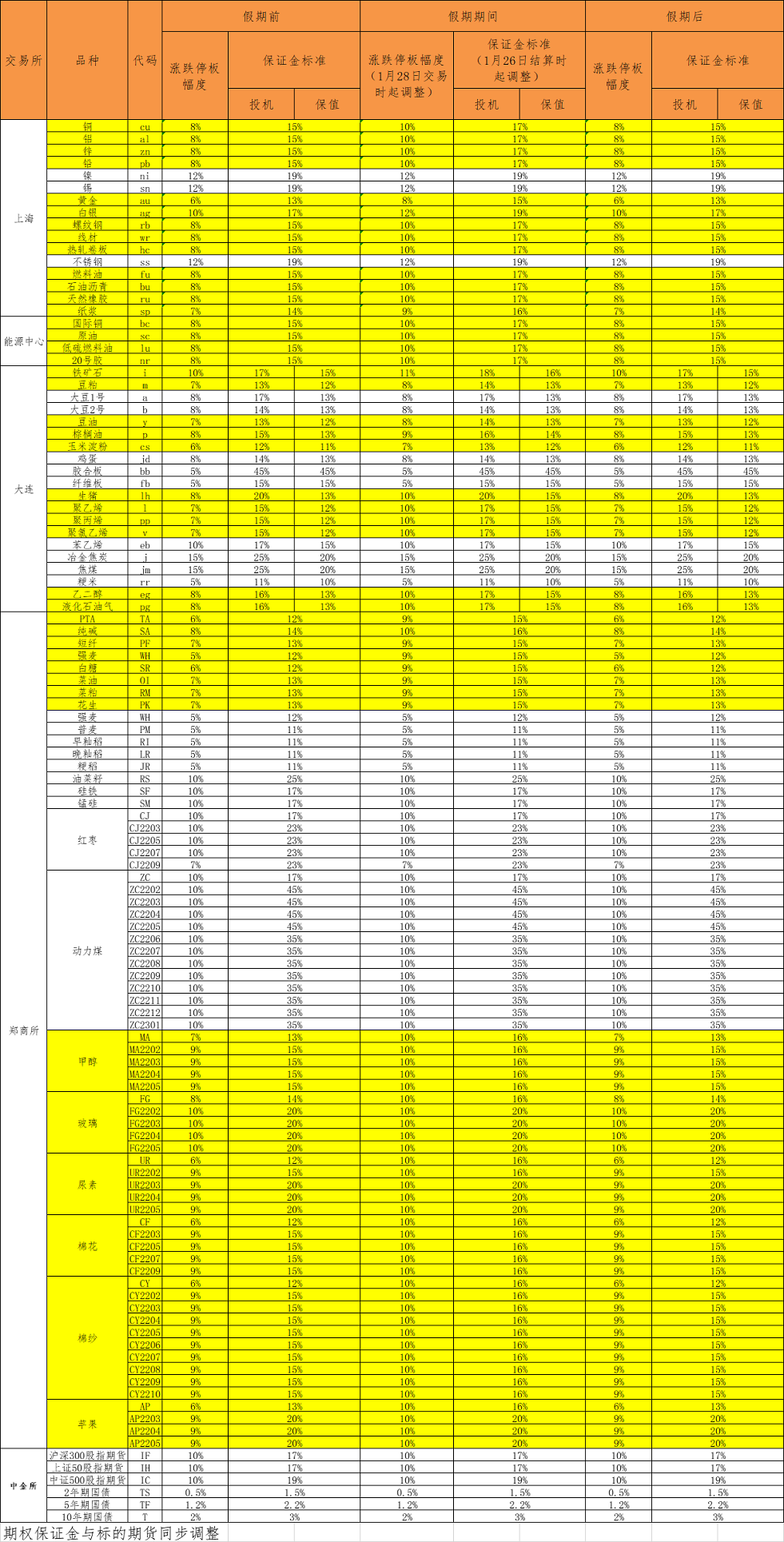 QQ图片20220128155335.png QQ图片20220128155335.png