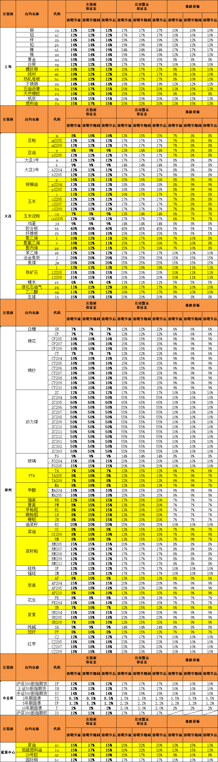 E704C762-14A6-4d40-BACC-9CF8A64F90B7.png E704C762-14A6-4d40-BACC-9CF8A64F90B7.png