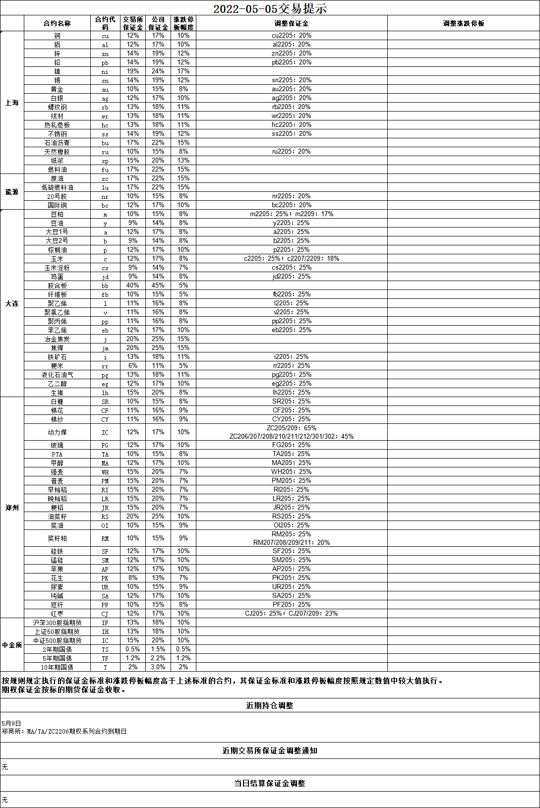 C53C2AD9-8DA6-4a30-BDBF-2B4189BAD906.png