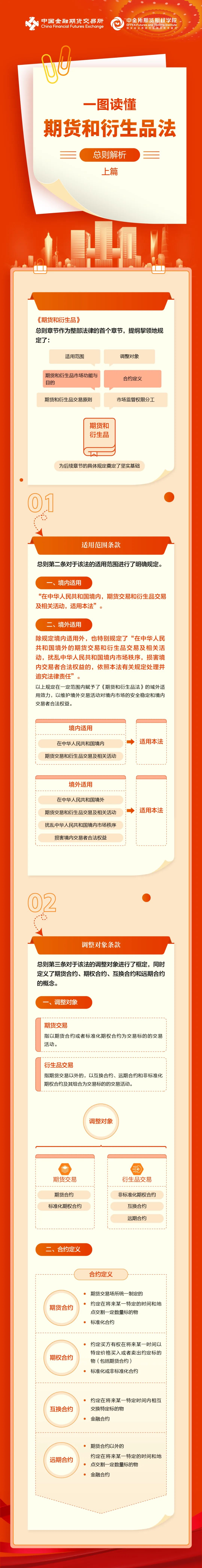 总则解析（上篇）.jpg