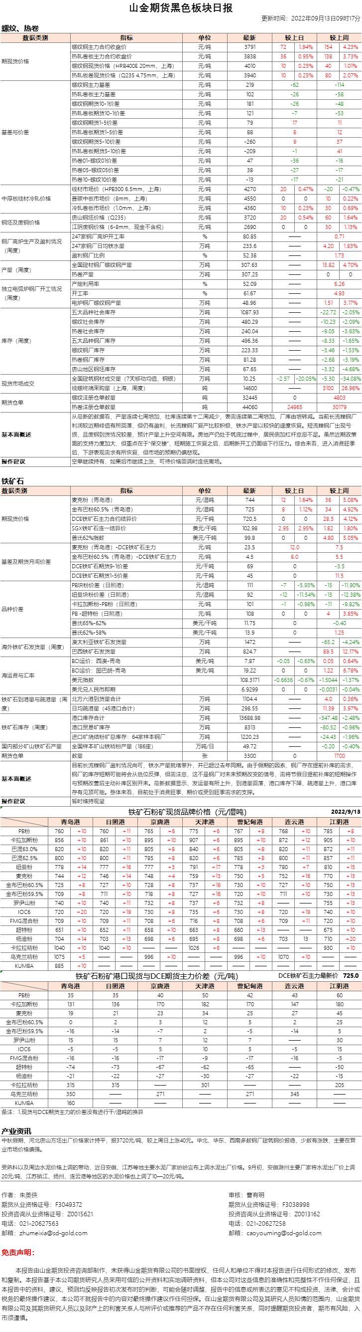 黑色日报.jpg
