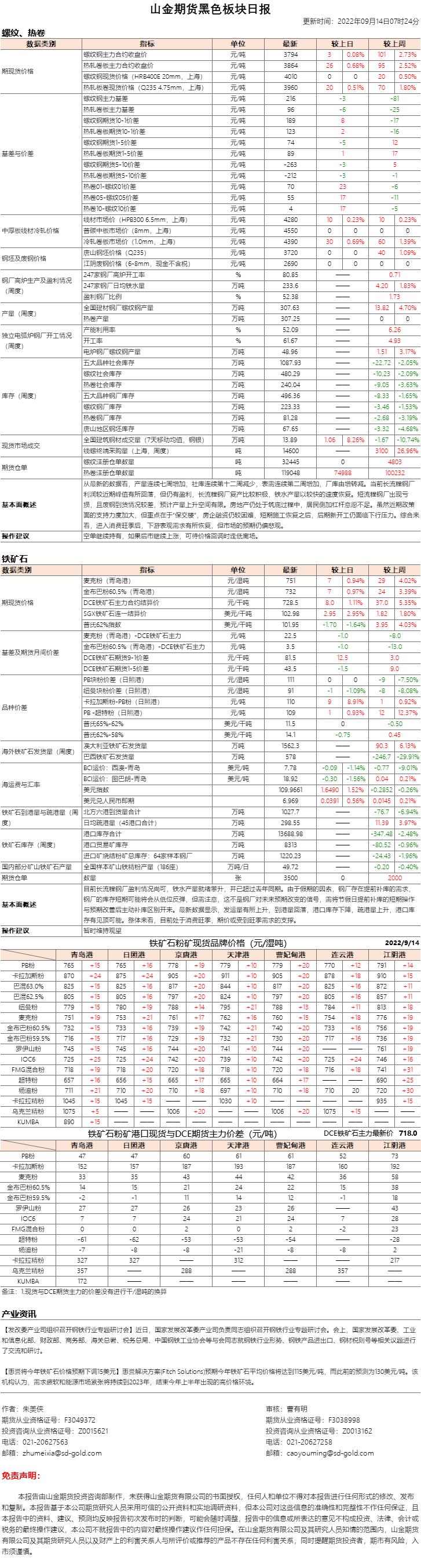 黑色日报.jpg