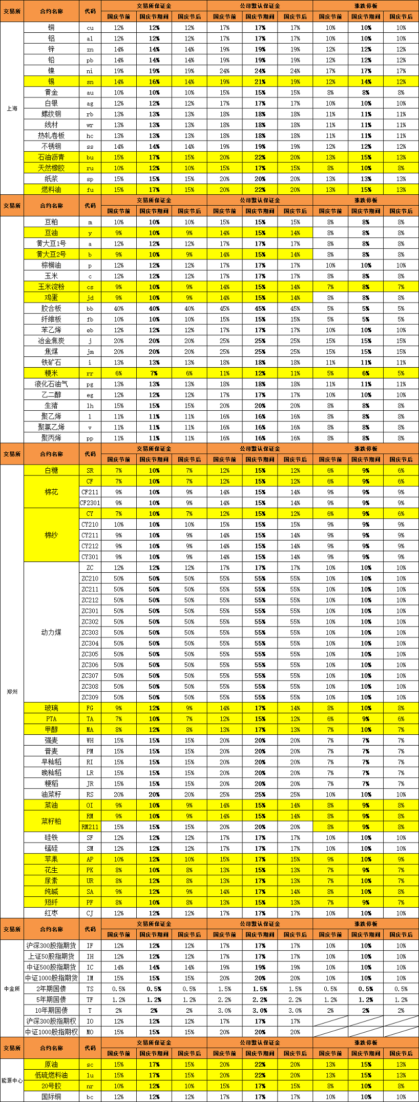 DC2361A5-65C1-4c4c-9E51-A11AC622E247.png DC2361A5-65C1-4c4c-9E51-A11AC622E247.png