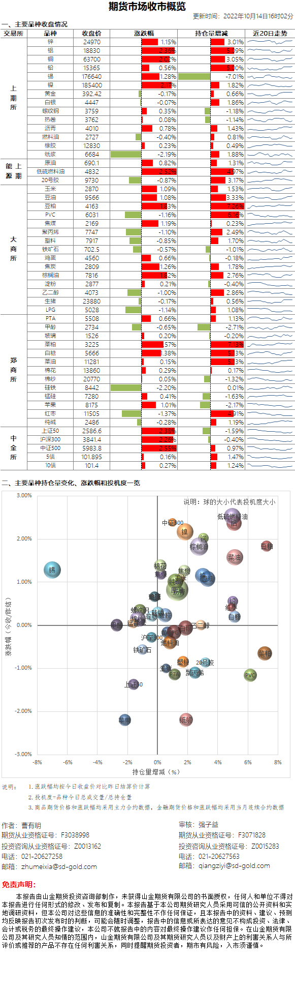 ca3d51b3261710f4613101011a57aec.png