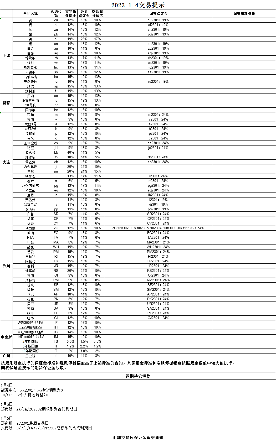 B5C0D92B-1F19-492d-9A00-7E4BE65D4171.png