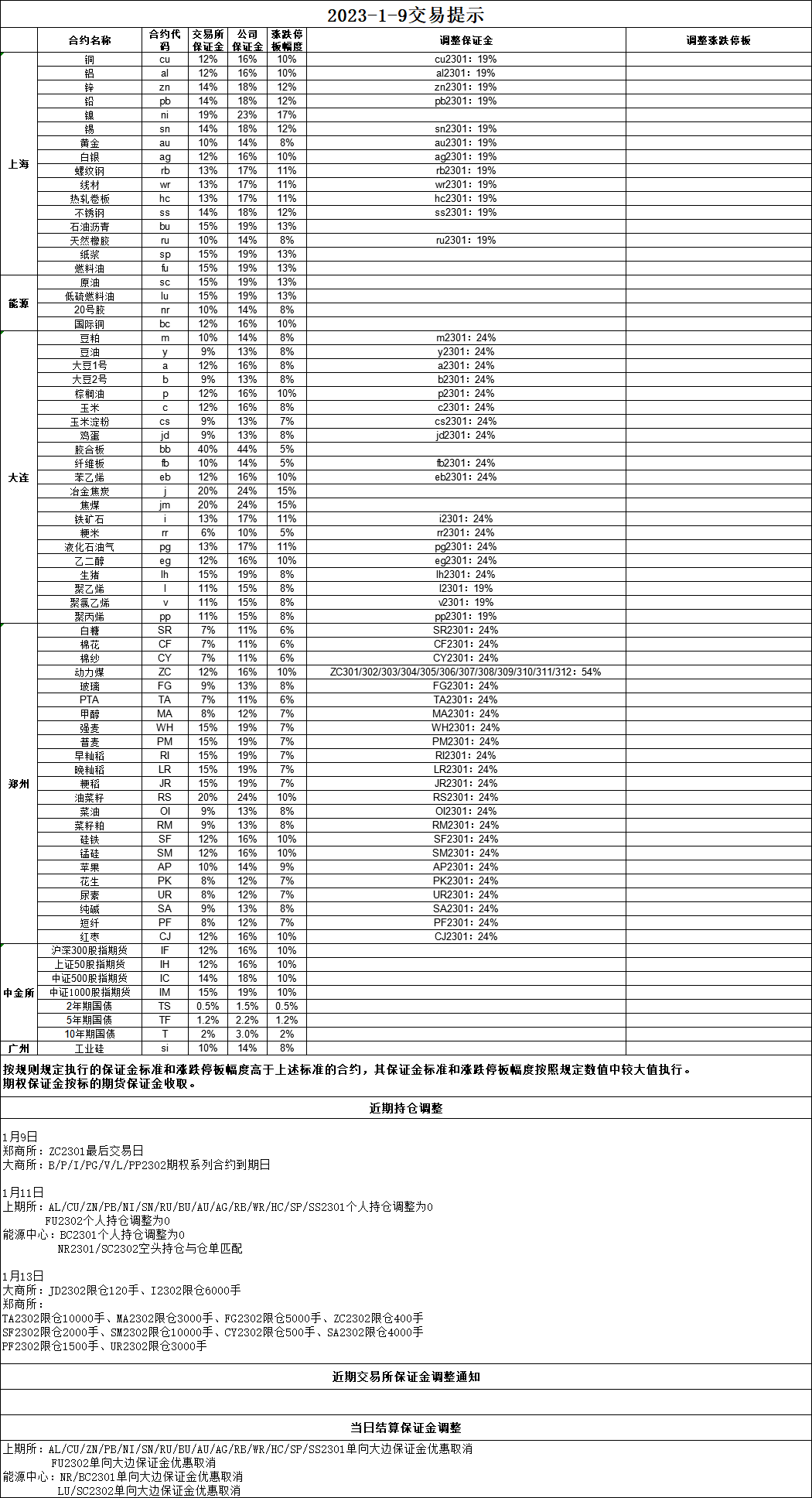 B5C0D92B-1F19-492d-9A00-7E4BE65D4171.png