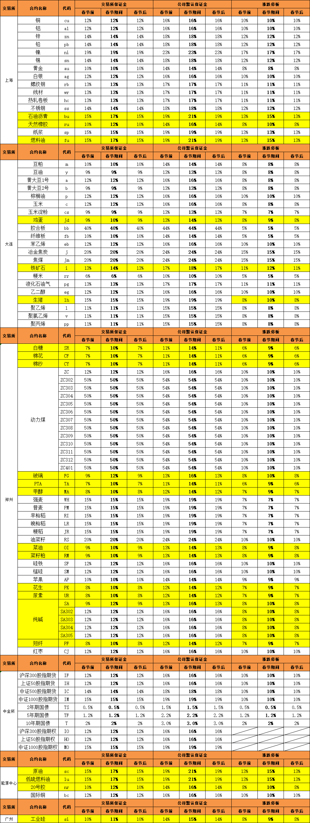 2CAB2C2B-8BA5-4b4e-B7A2-43578B41009B.png 2CAB2C2B-8BA5-4b4e-B7A2-43578B41009B.png
