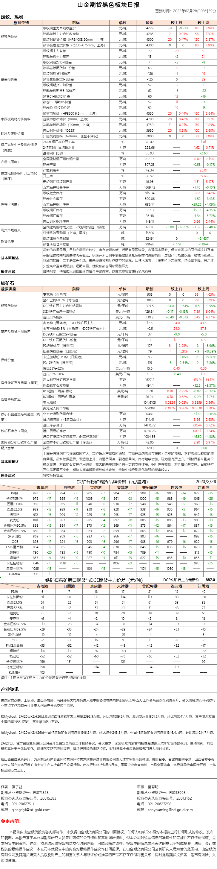黑色日报.png