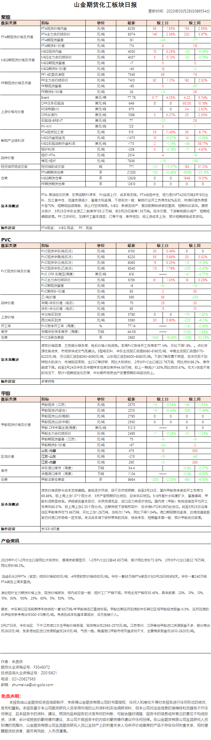 91c355ebc8288bc2e1526875ebd570c.png