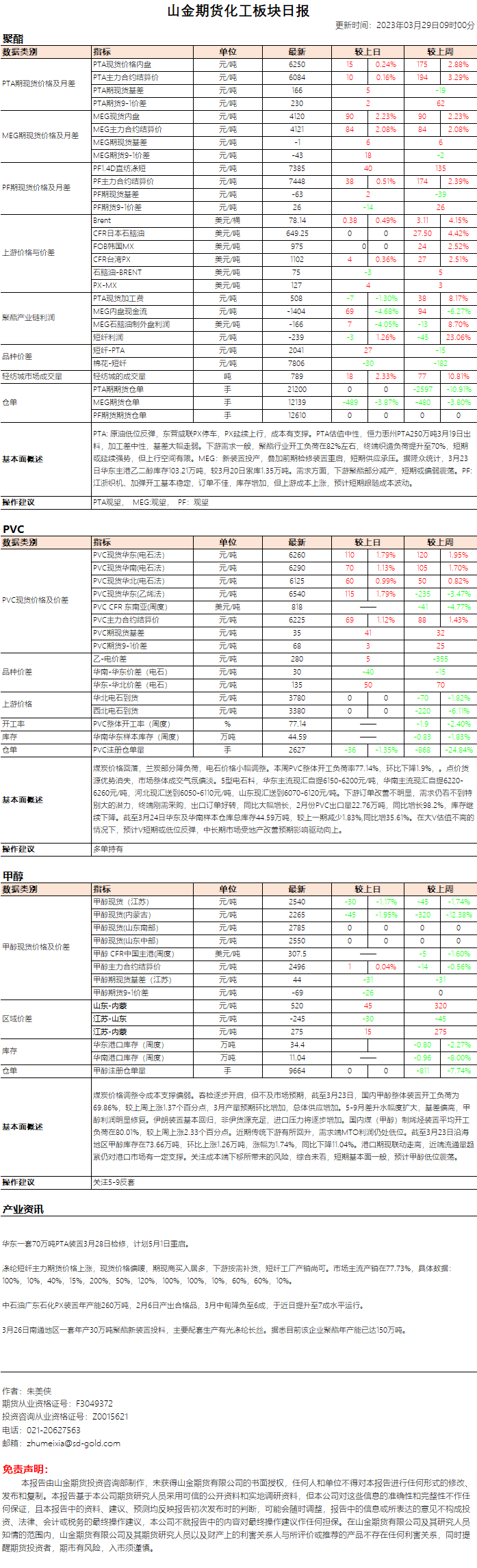 中线波线交易策略.png