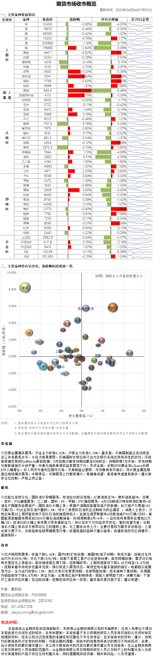 4b0170d368f9ebcf886187cfcb57ab0.png