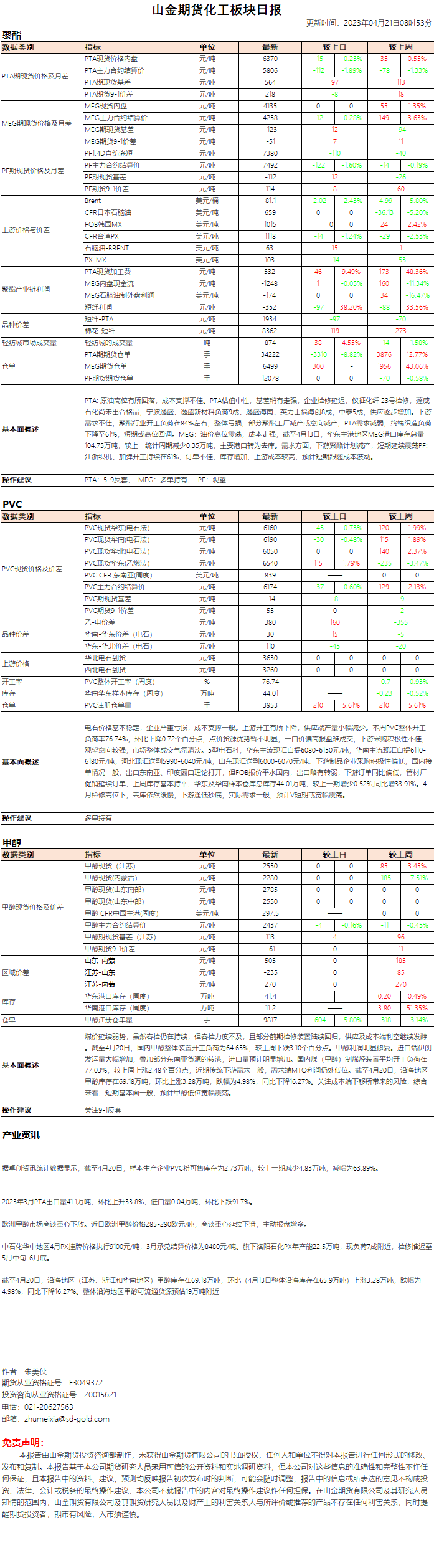 6f3ae97fccc2fafb3eab04693d52b0c.png