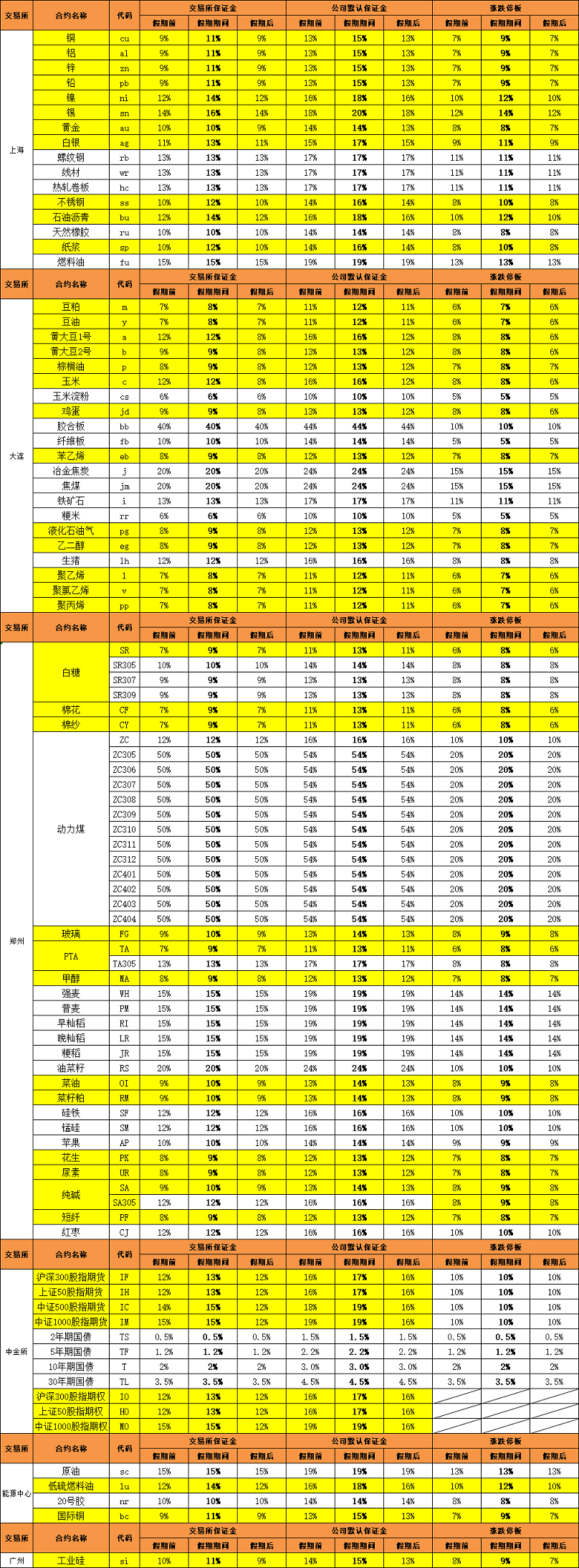 5A7F4F17-1AAC-487c-A48D-B170DC5C20F7.png 5A7F4F17-1AAC-487c-A48D-B170DC5C20F7.png