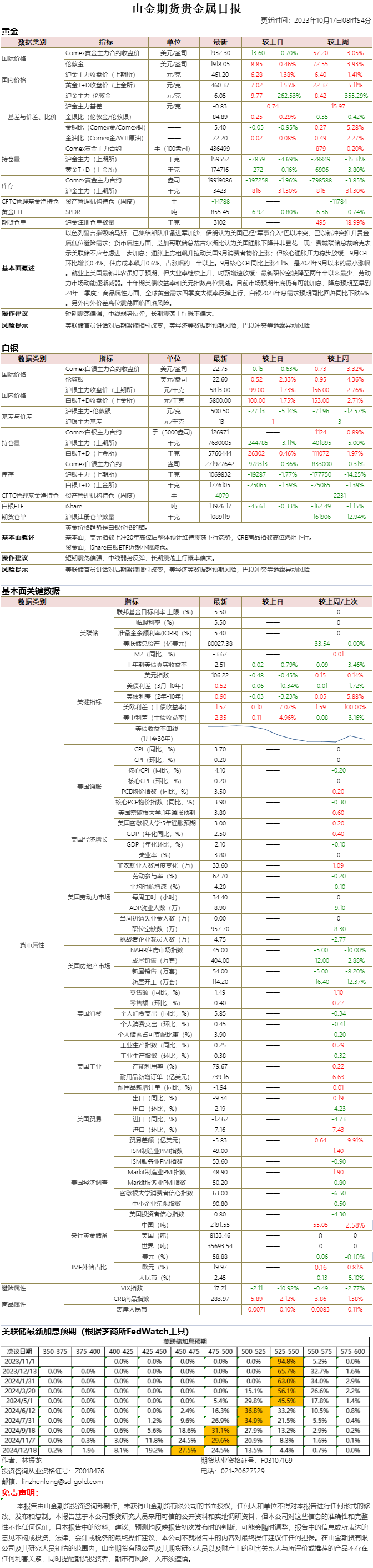 f2c44aed59725d1886606cefe56f285.png