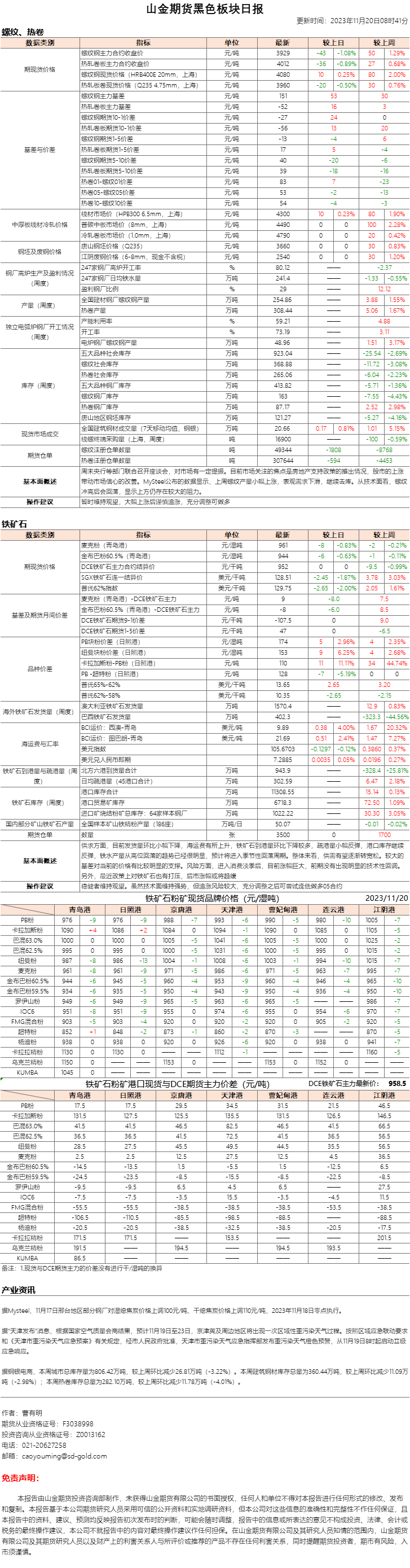 黑色日报.png