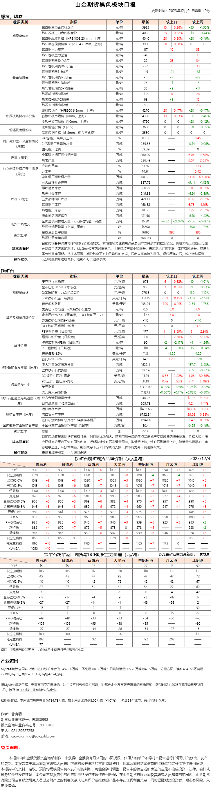 黑色日报.png