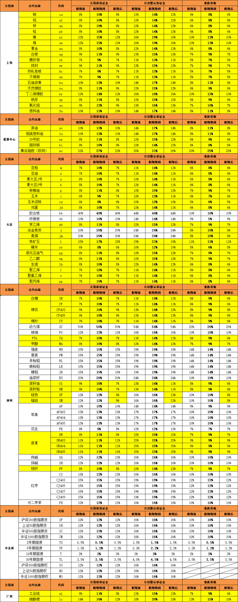 BDB5E407-D7A2-49d8-AA18-6A0EAA8890F7.png BDB5E407-D7A2-49d8-AA18-6A0EAA8890F7.png