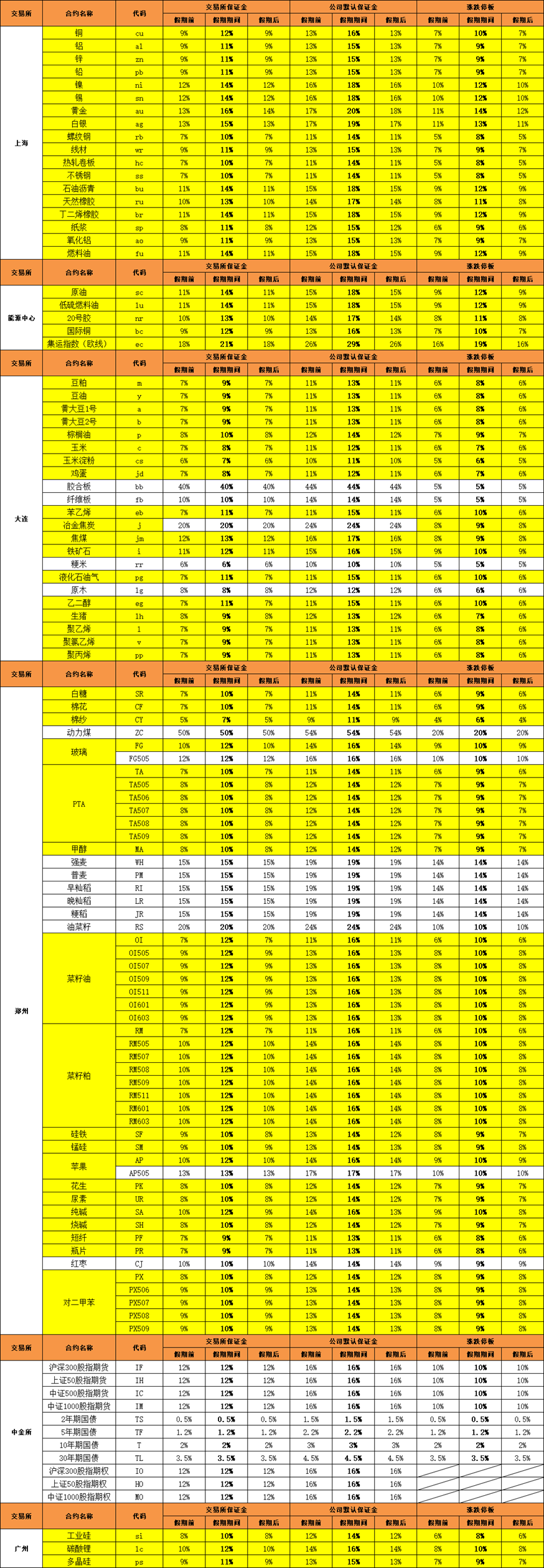 2025劳动节-80%.png 2025劳动节-80%.png