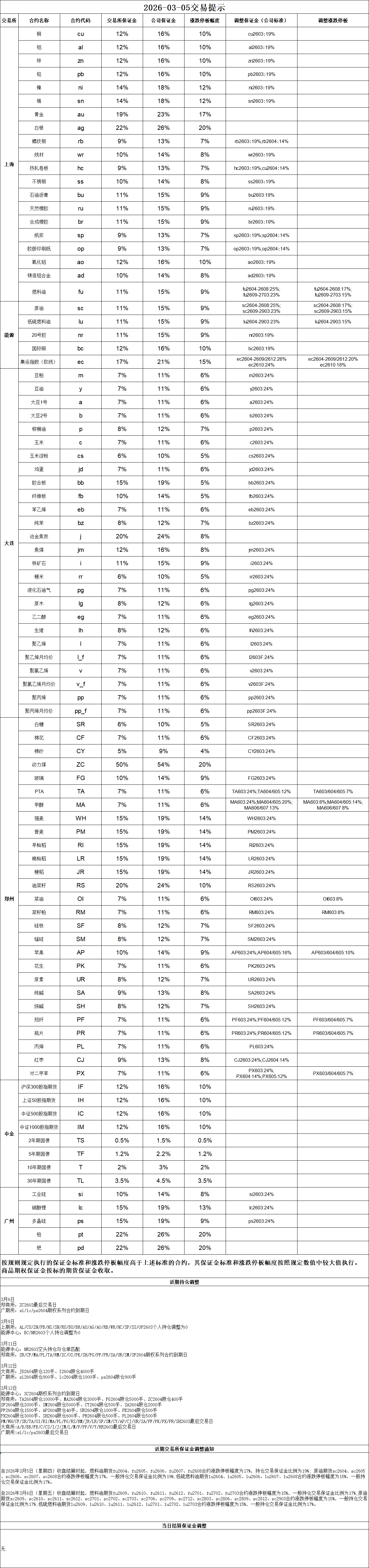 589a8c1006d44acf8d11e836f9d357eb.png