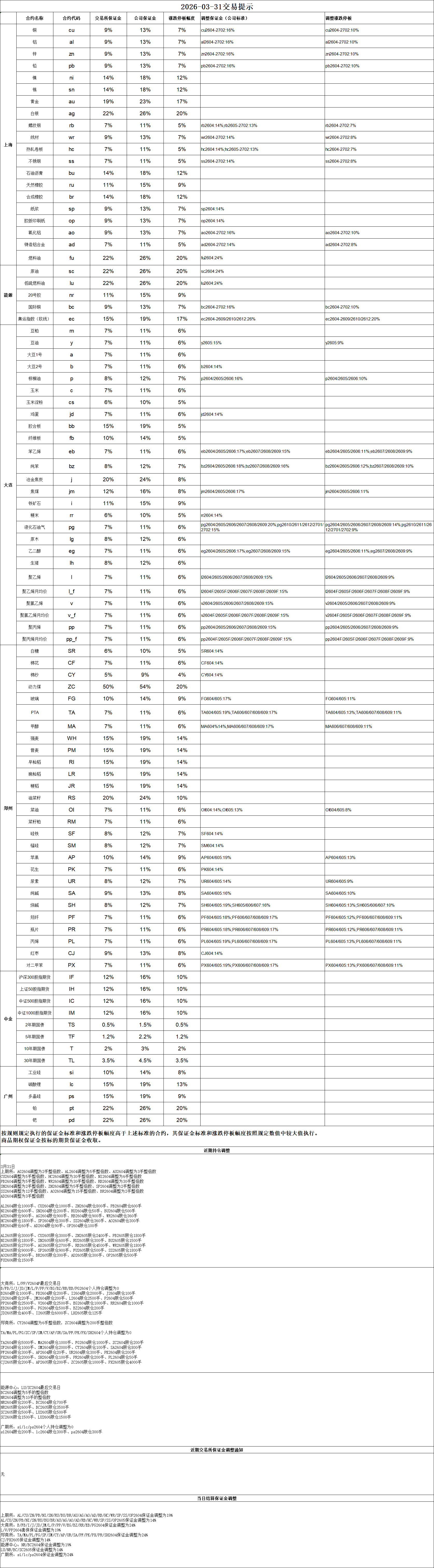 d4b77f740e034034a75ae86da89af86e.png
