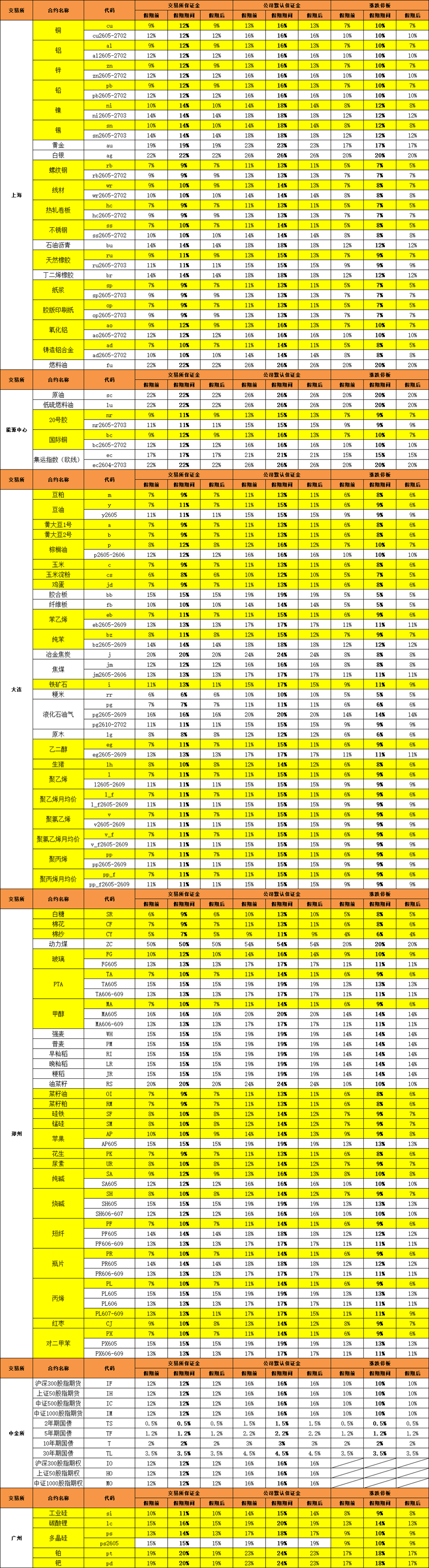 2026劳动节-80%.png 2026劳动节-80%.png