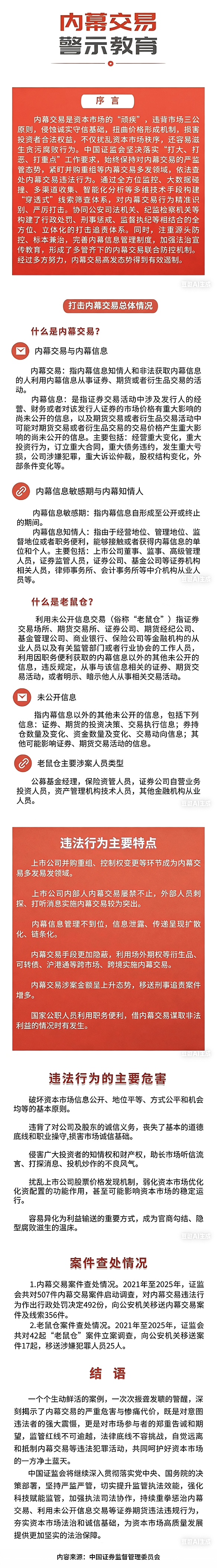 内幕交易展陈提纲.jpg