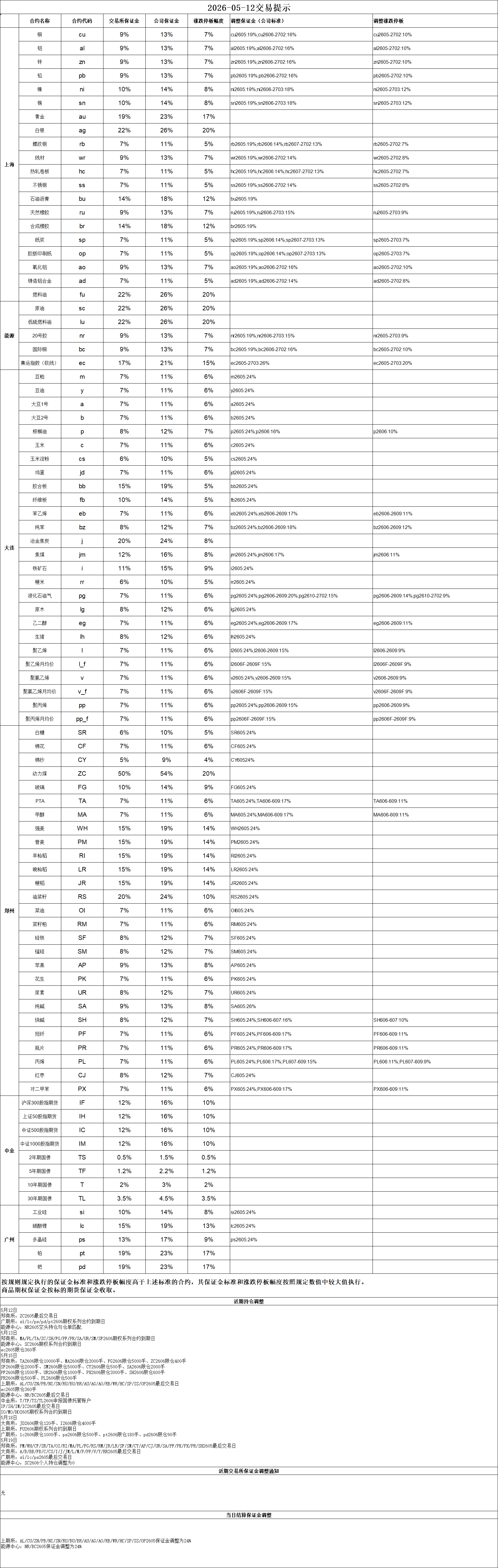 f83fca57190d4ad082dd8bf6741fd455.png