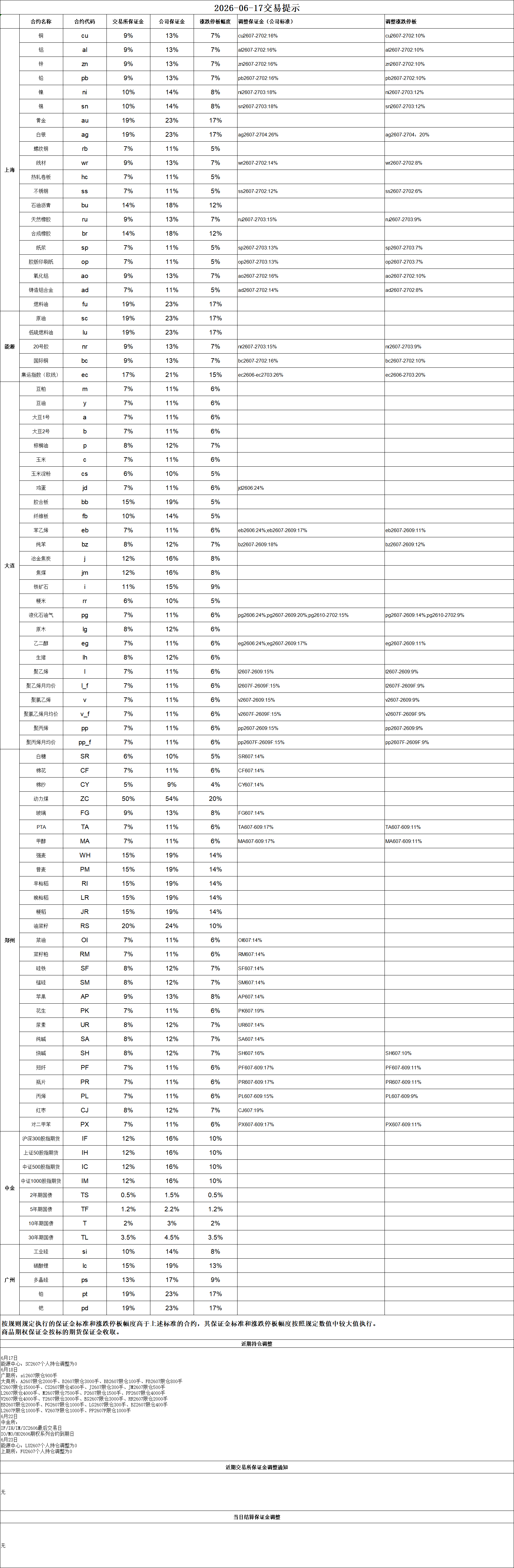 b808feb8cb4546ea92e9e845df78be1b.png