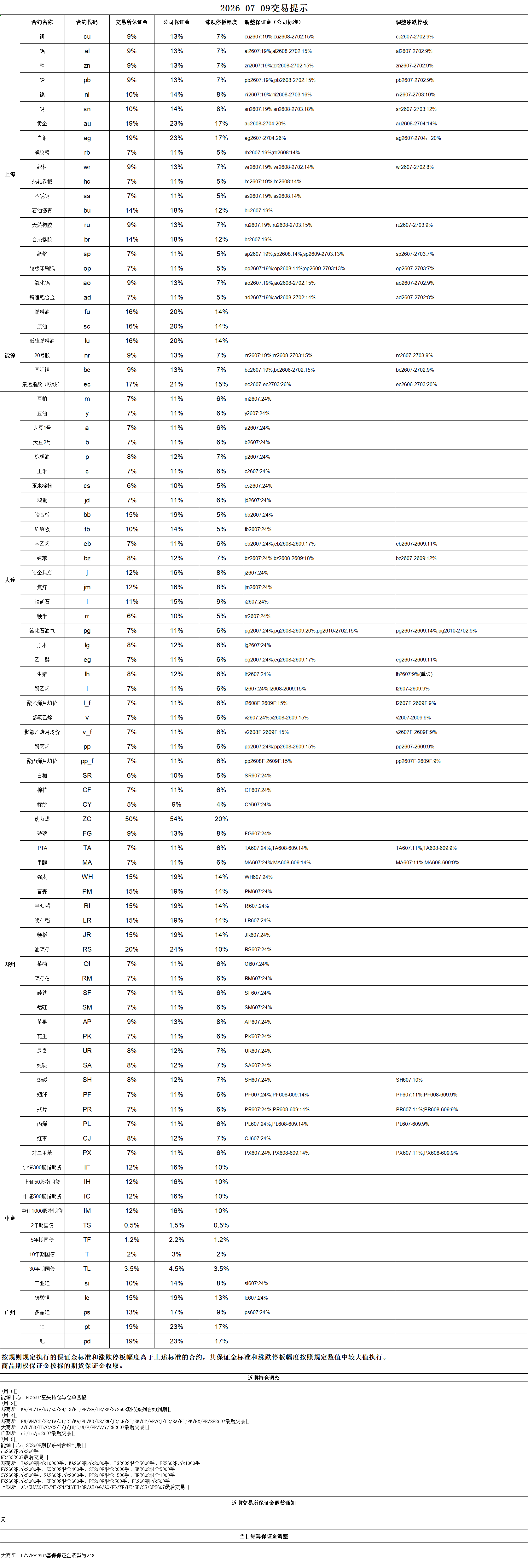 c74709bf60e94bf7a1fd927118e06f32.png