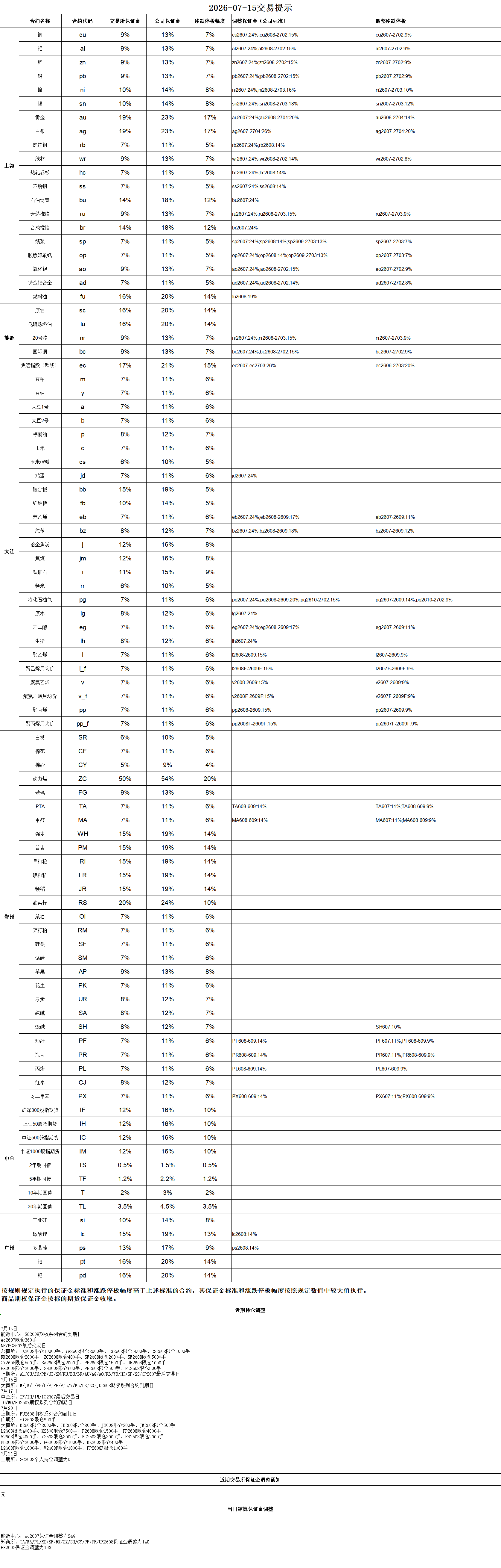 076a4390900f455da6765a093a5d0fc1.png