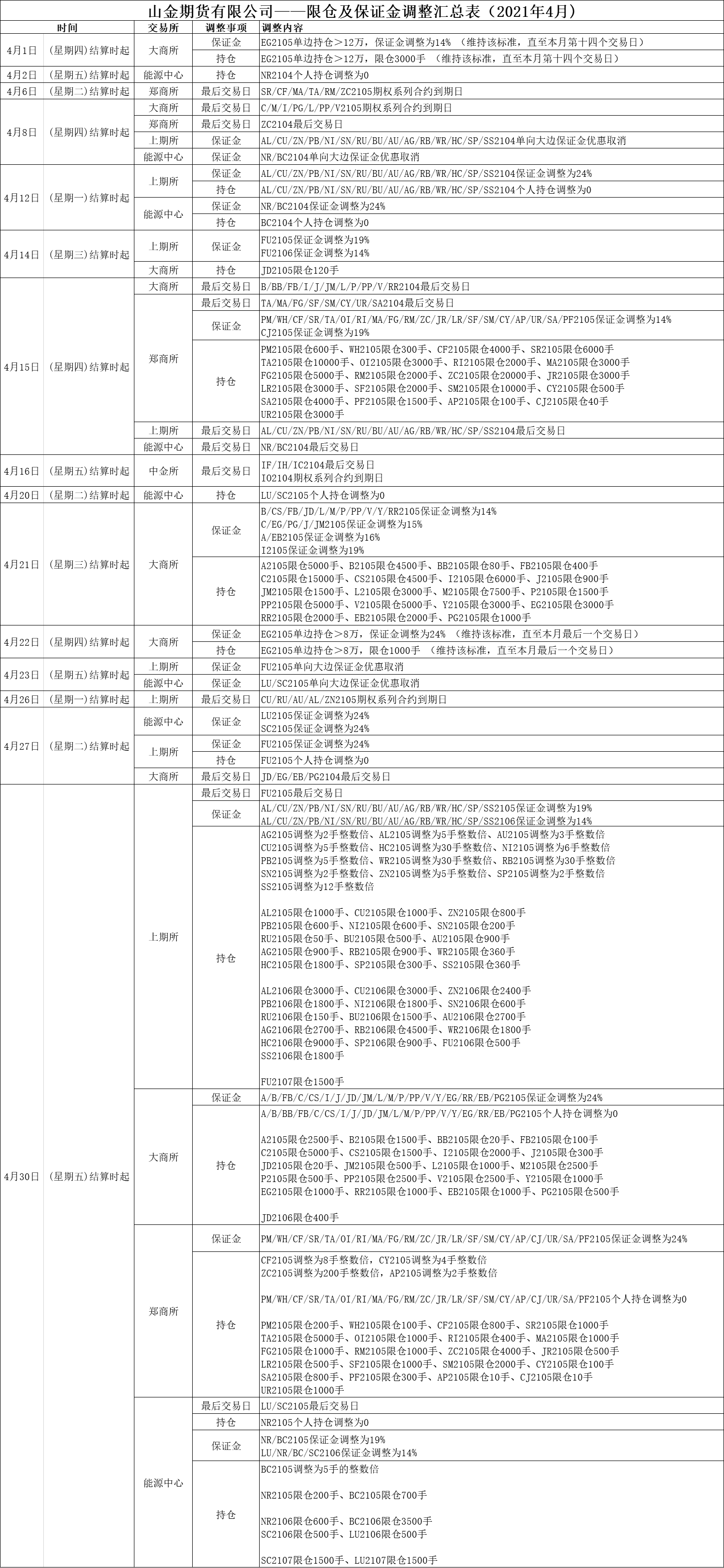 QQ图片20210401085158.png