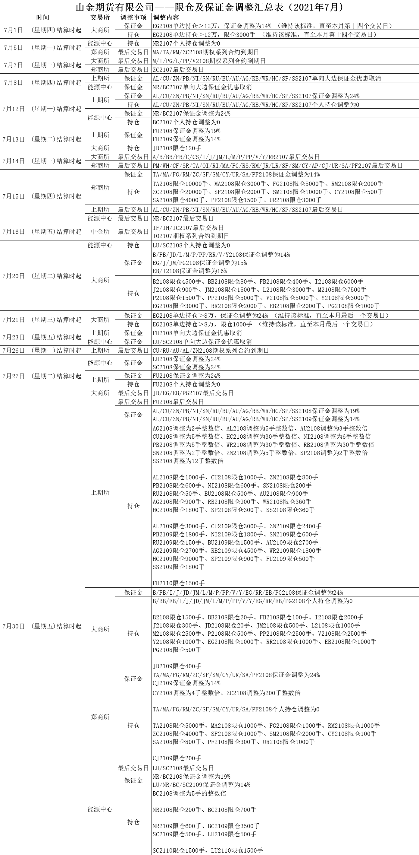 QQ图片20210702085553.png