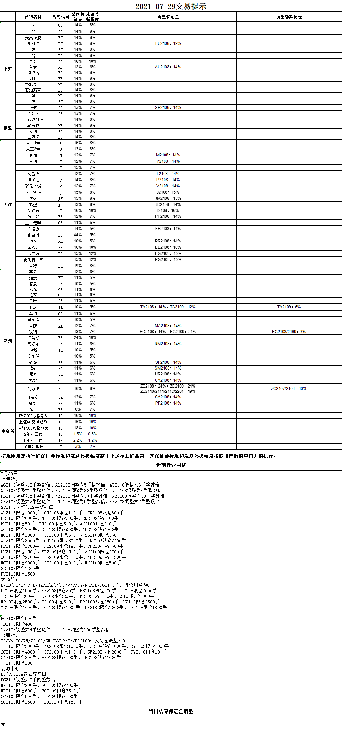 QQ图片20210728164423.png