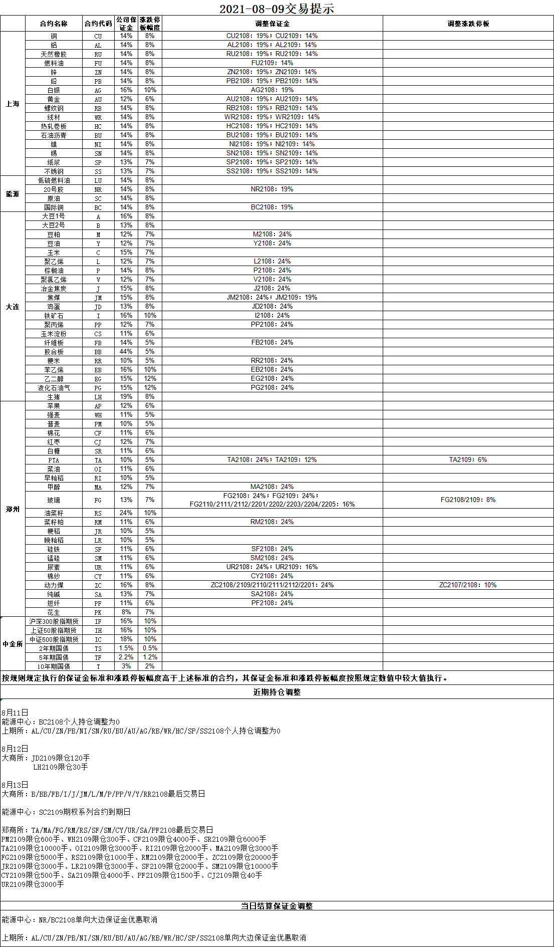 QQ图片20210806165843.png