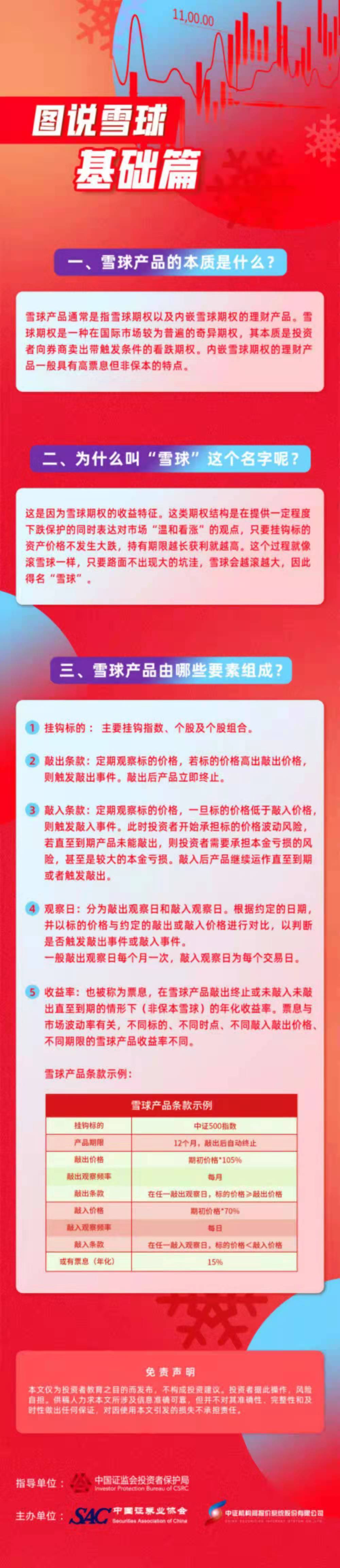 微信图片_202109091144316-基础篇.jpg