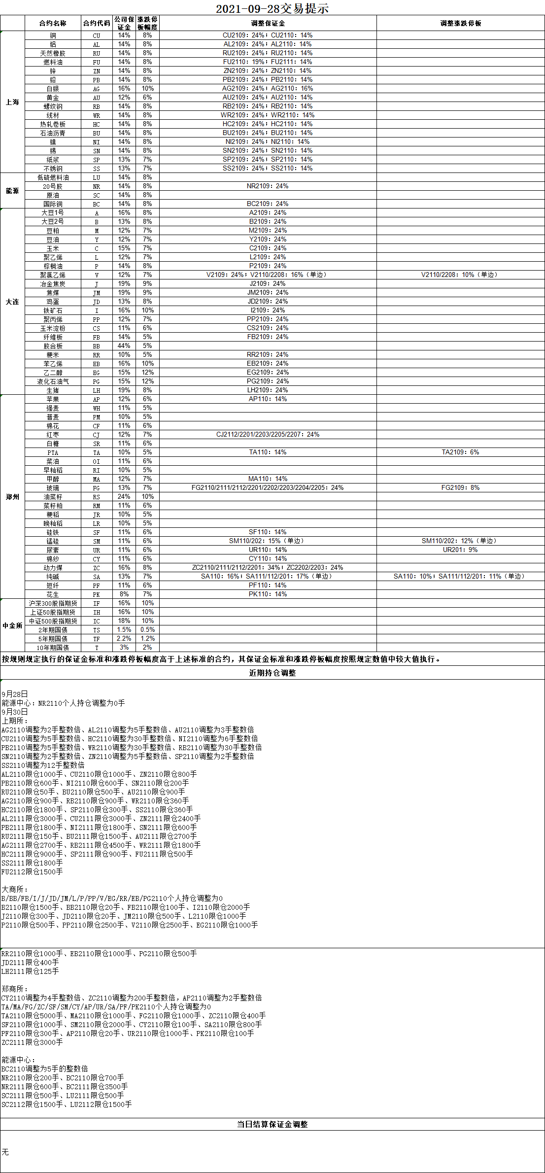 QQ图片20210927174520.png