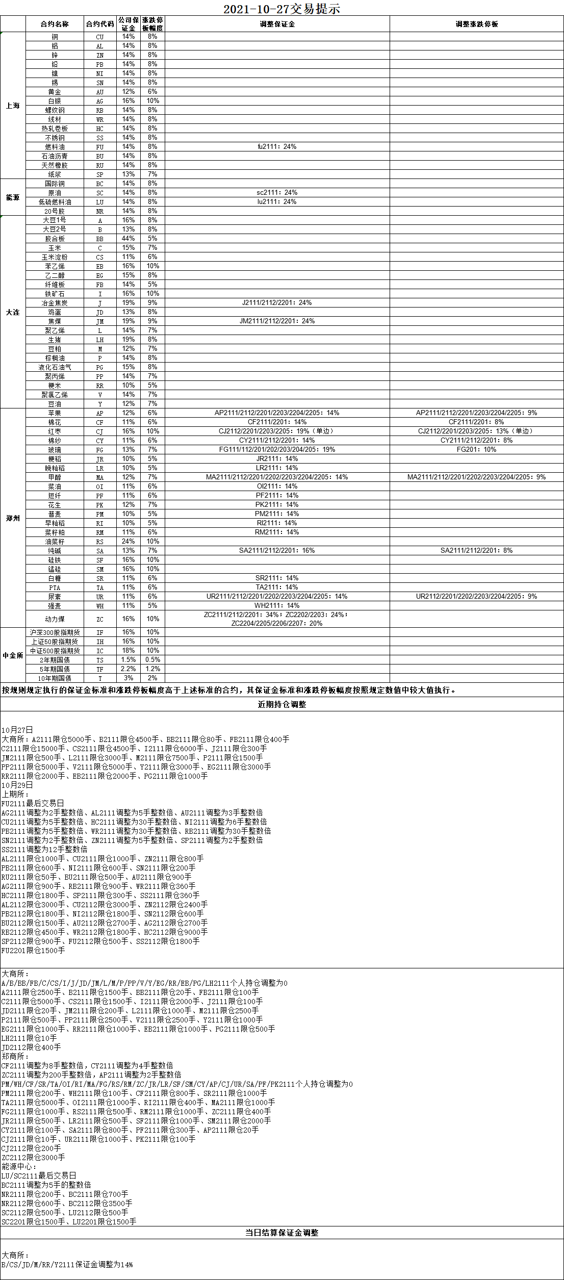 QQ图片20211026162102.png