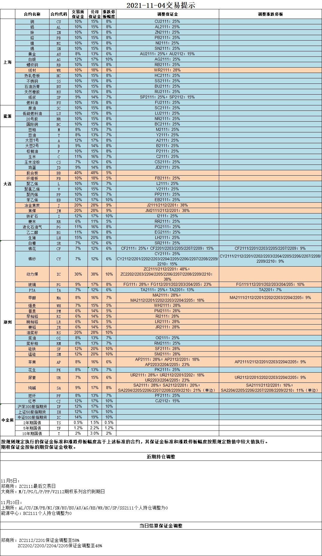 QQ图片20211104084819.png