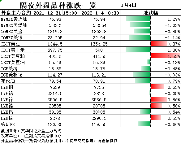QQ图片20220104083440.png