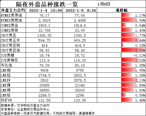 QQ图片20220104083440.png